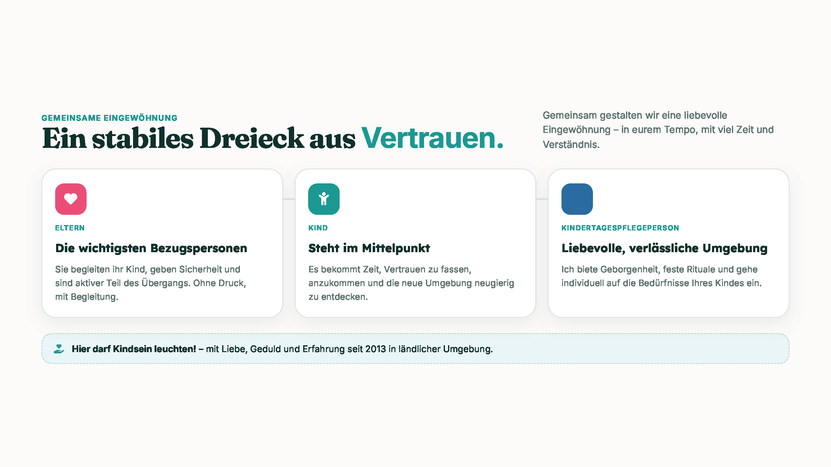 Stabiles Dreieck aus Vertrauen